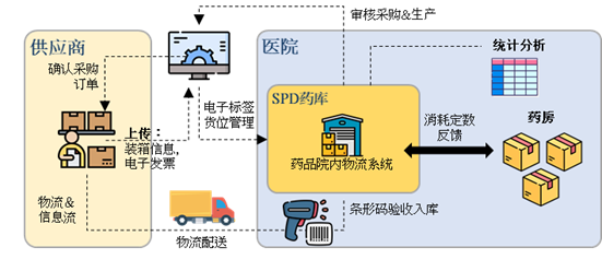 威尼斯wns8885556(中国)有限公司-接待您